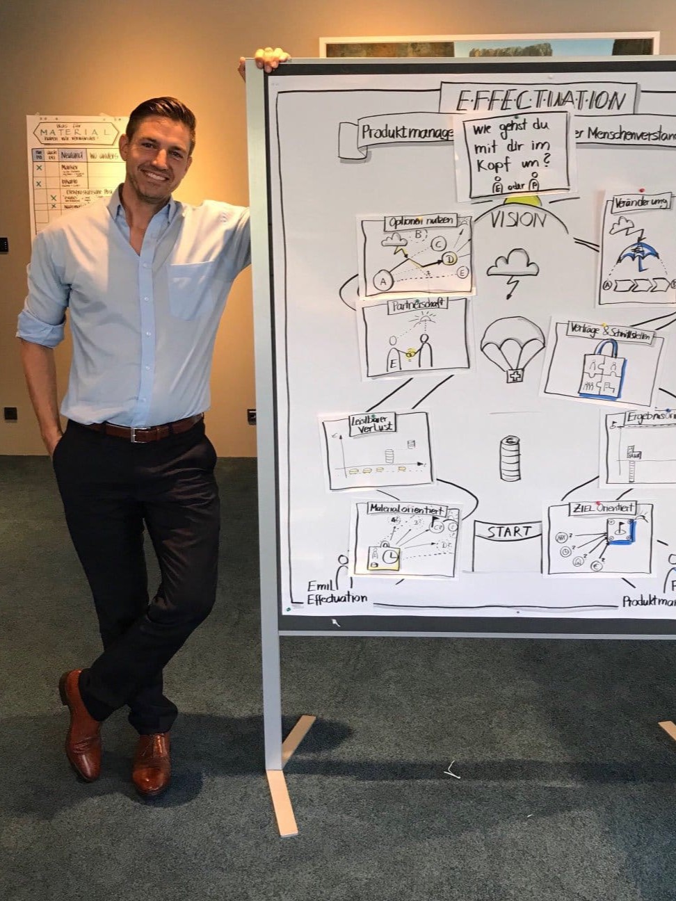 Solution Trainer