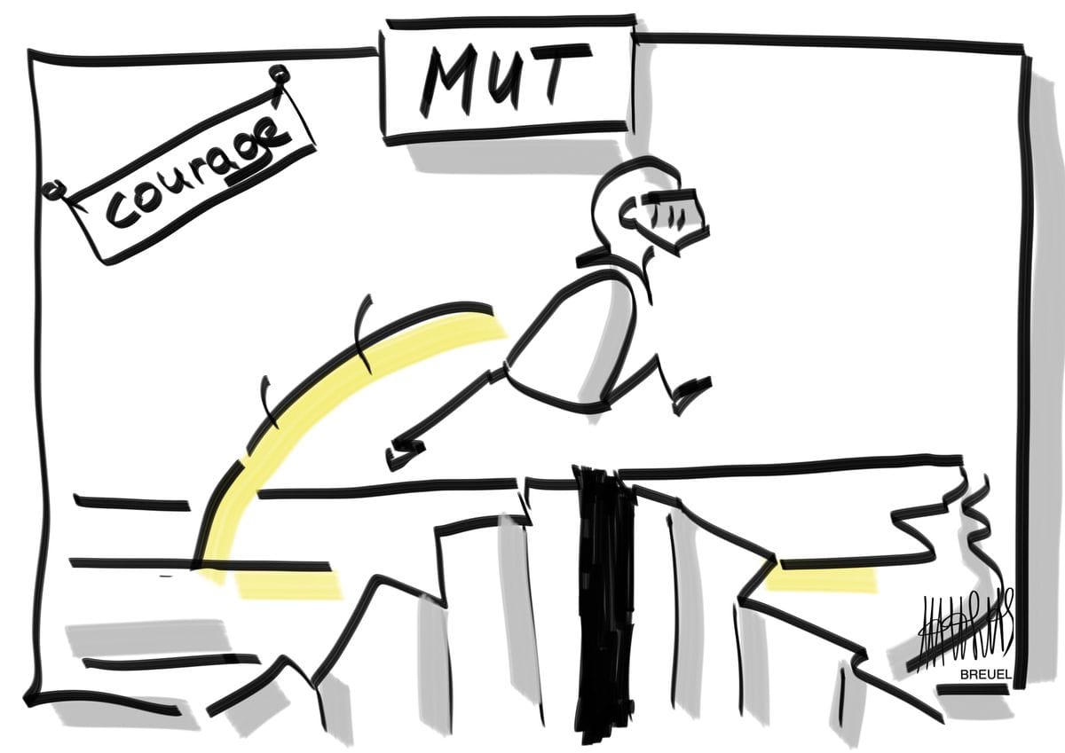 Mut